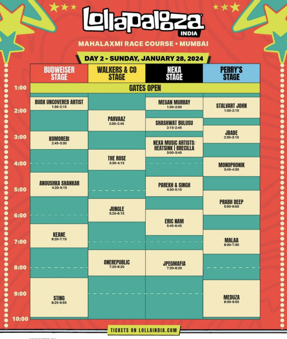 Lollapalooza India Day 2 Stage Schedule